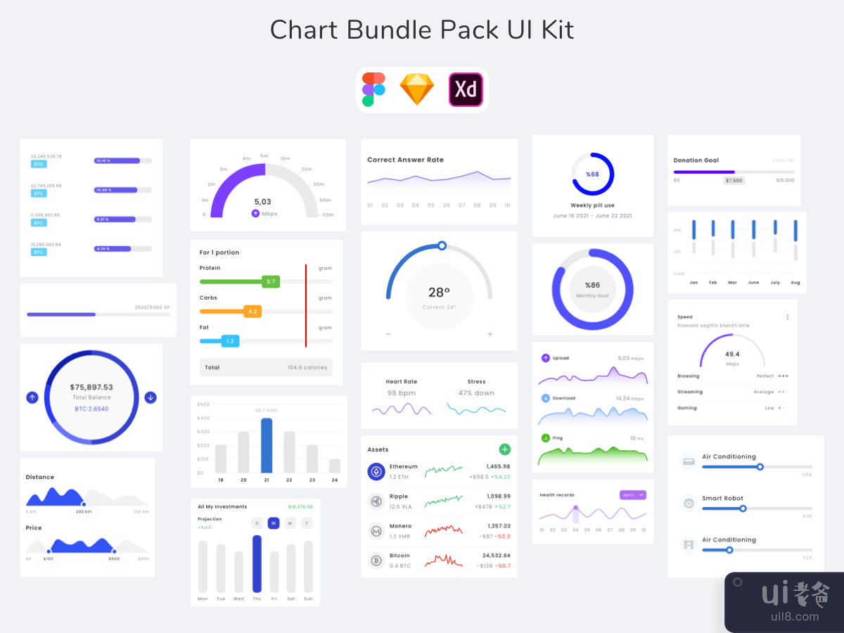 Chart Bundle Pack UI Kit