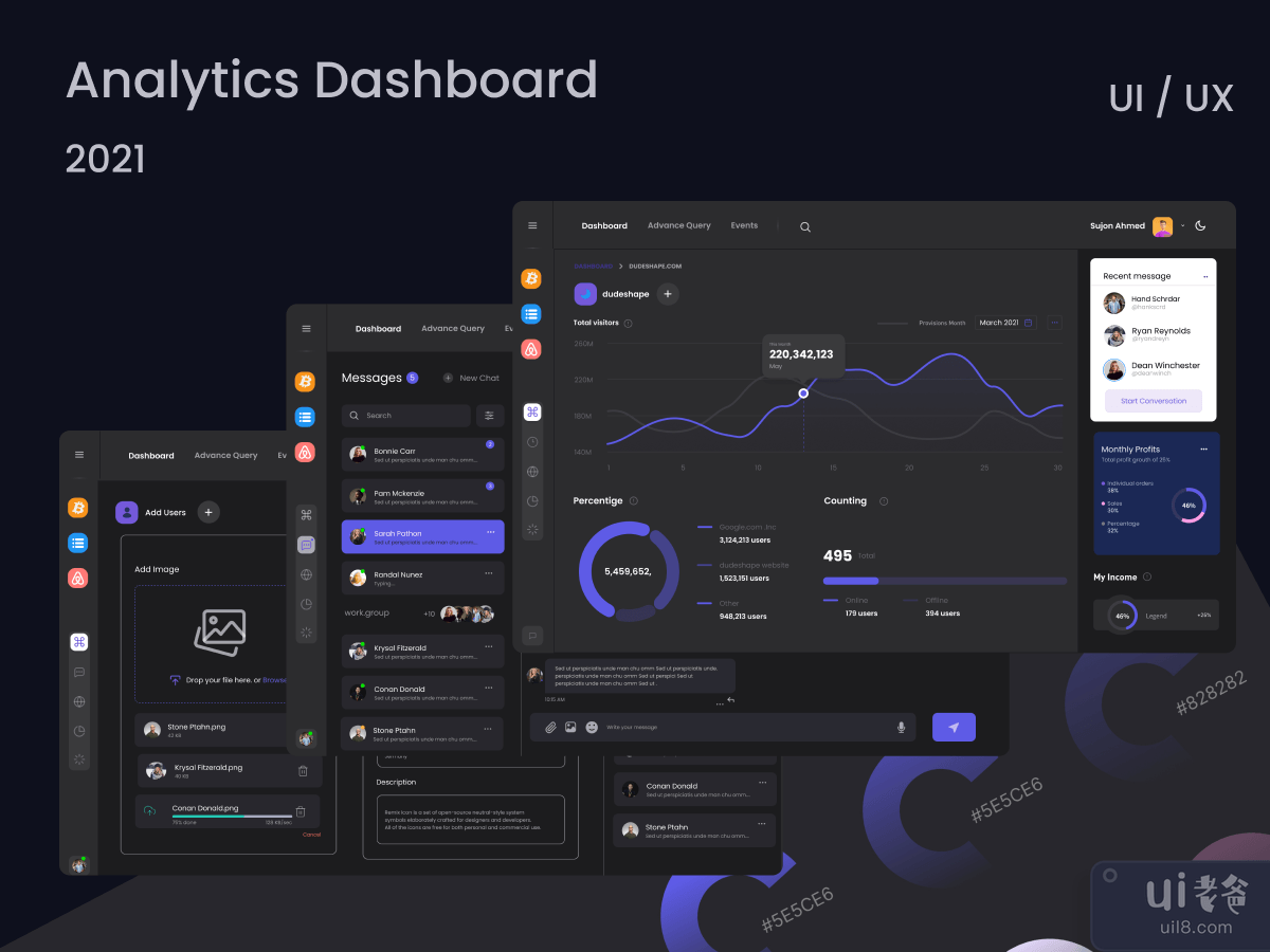 业务分析仪表板(Business Analytics Dashboard)插图