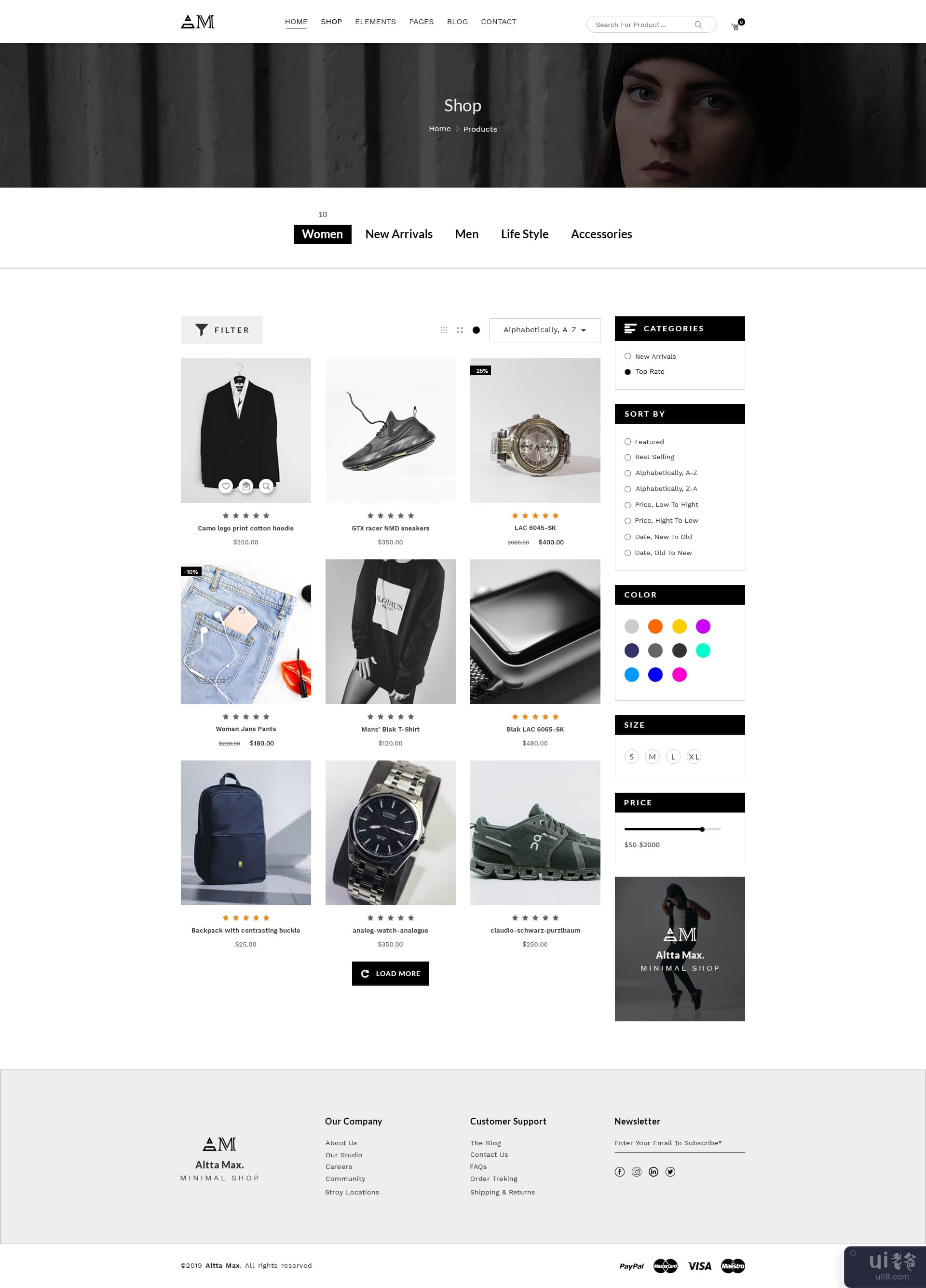 电子商务购物 UI 设计模板(Ecommerce Shopping UI Design Template)插图7