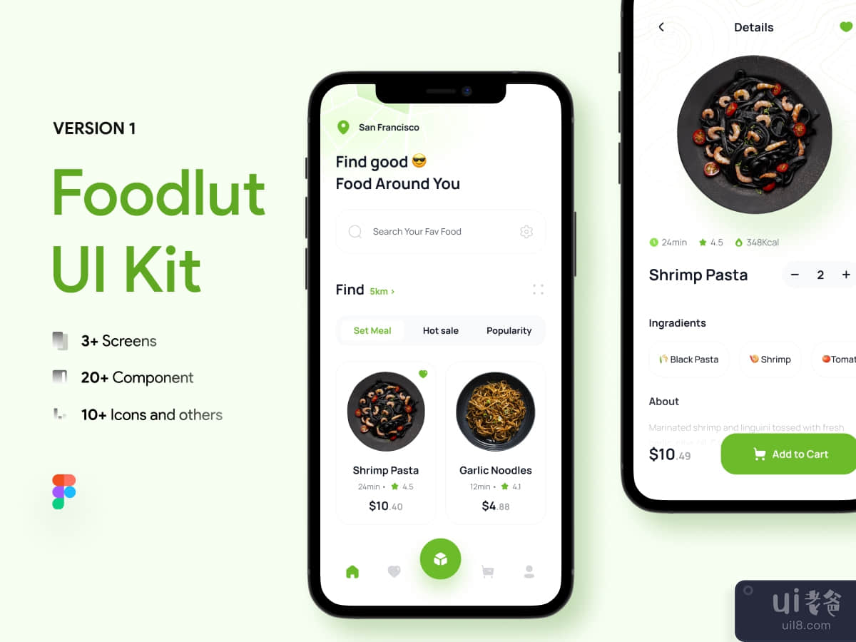 Foodlut- A food delivery app Ui kit