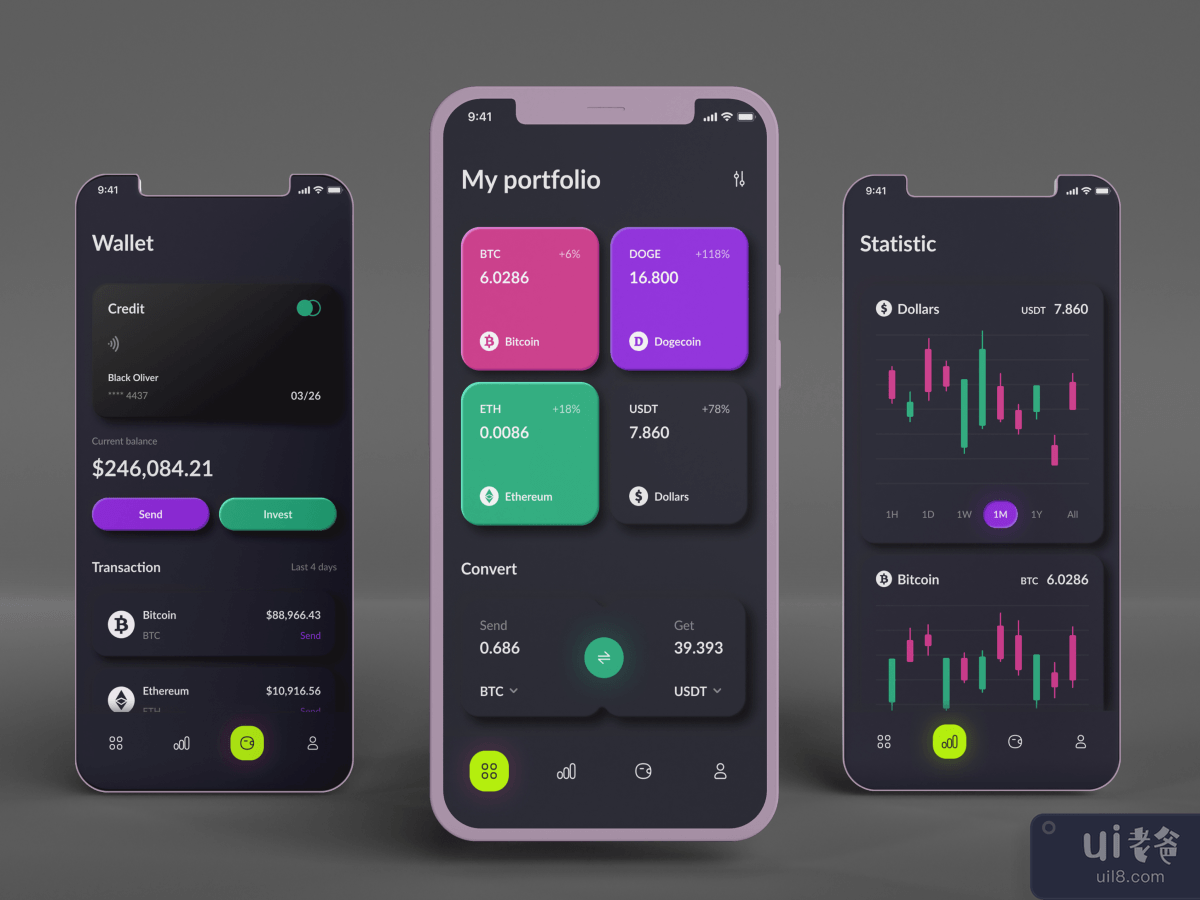 加密钱包移动应用程序 UI 工具包模板(Crypto Wallet mobile App UI Kit template)插图