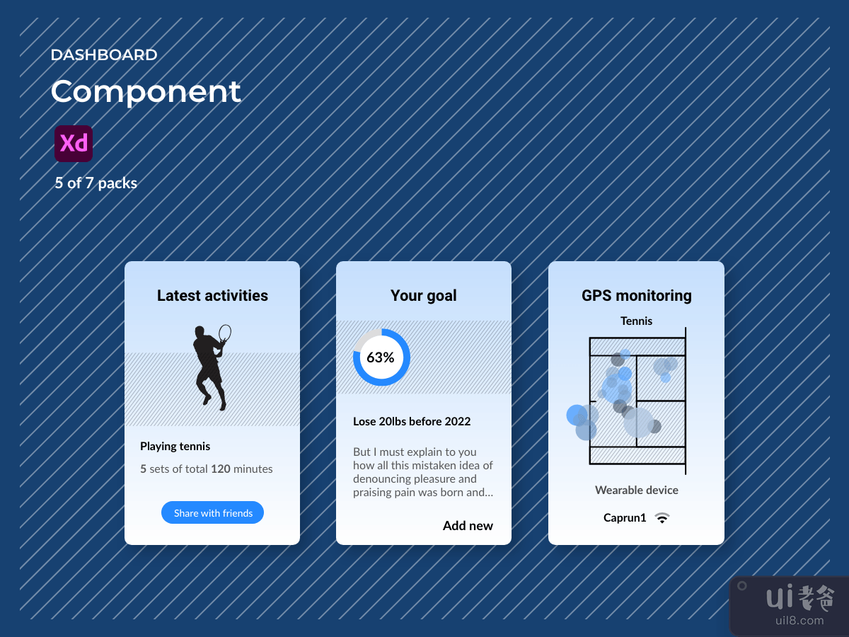 Dashboard Components - Fitness 