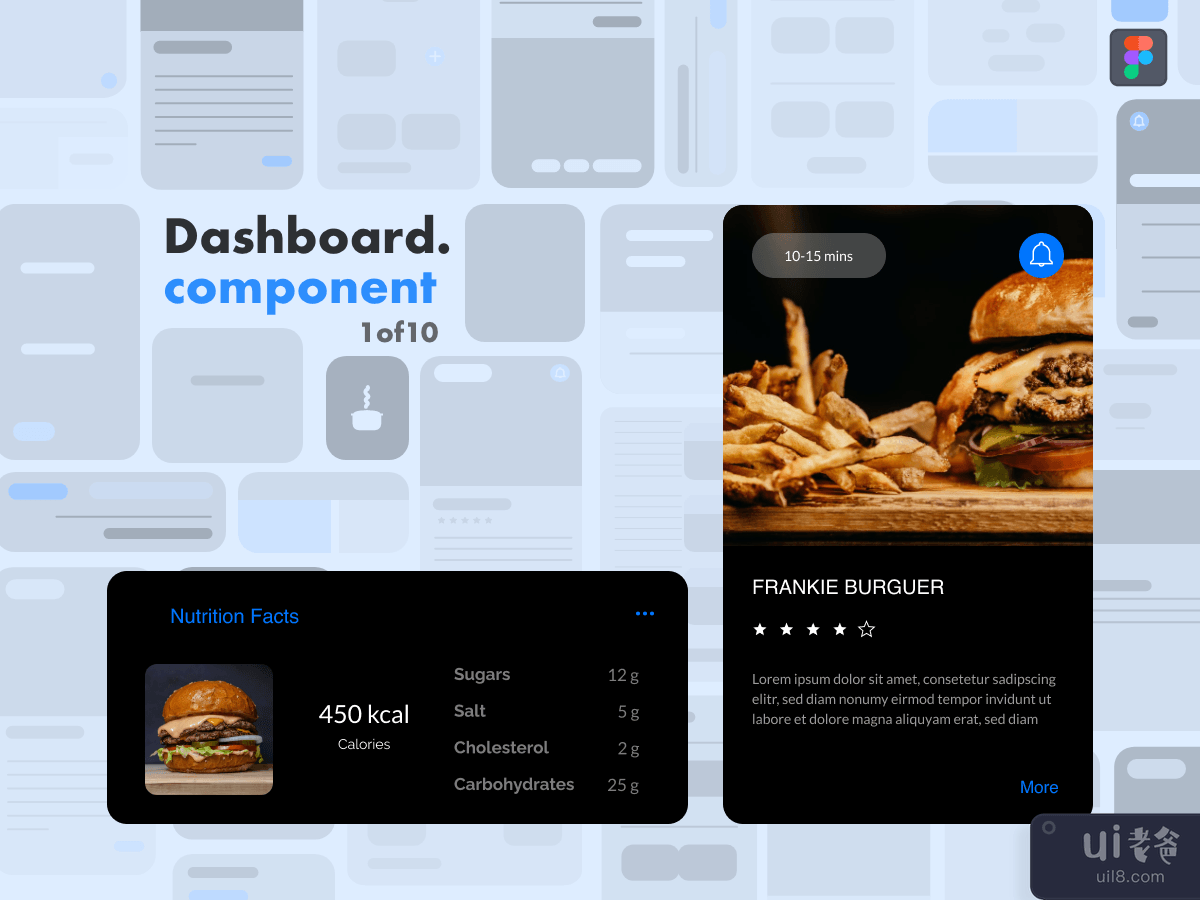 Dashboard Components - Food