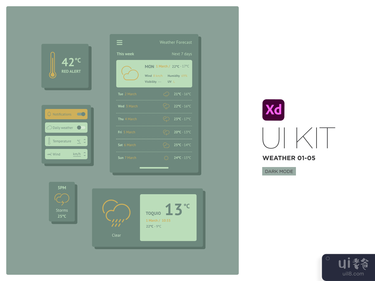 Weather  UI Kit