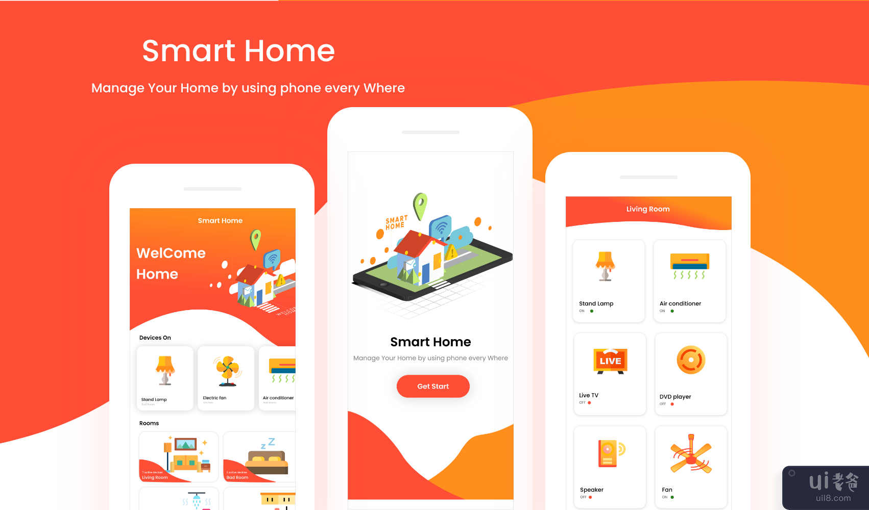 智能家居(Smart Home)插图