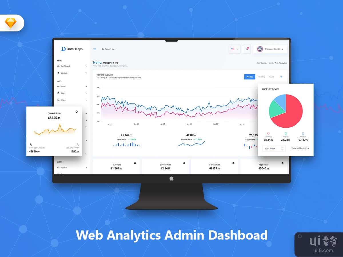 Web Analytics Admin Dashboard (SKETCH)