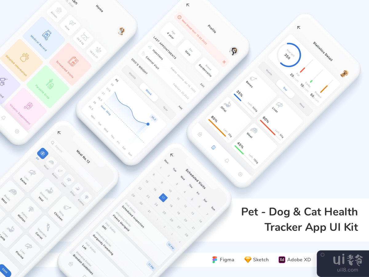Pet - Dog & Cat Health Tracker App UI Kit