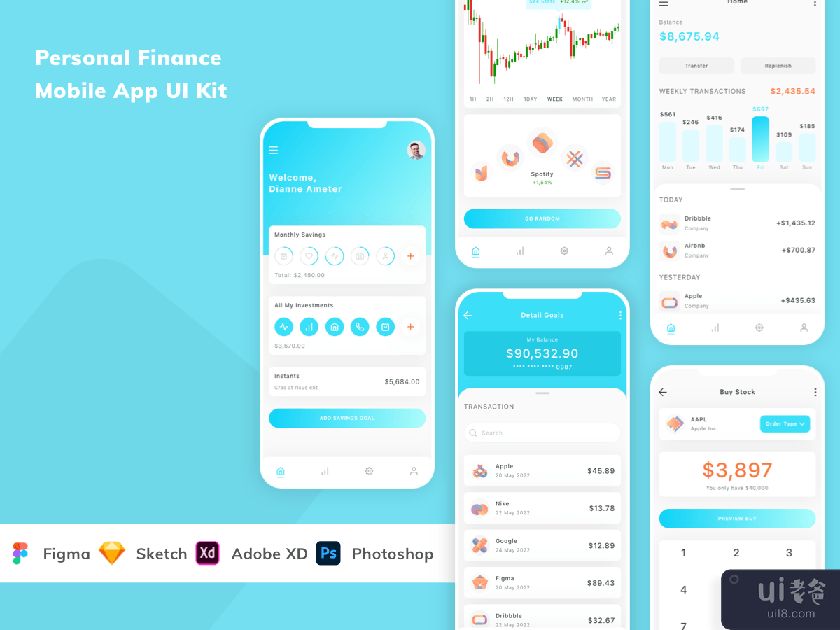 Personal Finance Mobile App UI Kit
