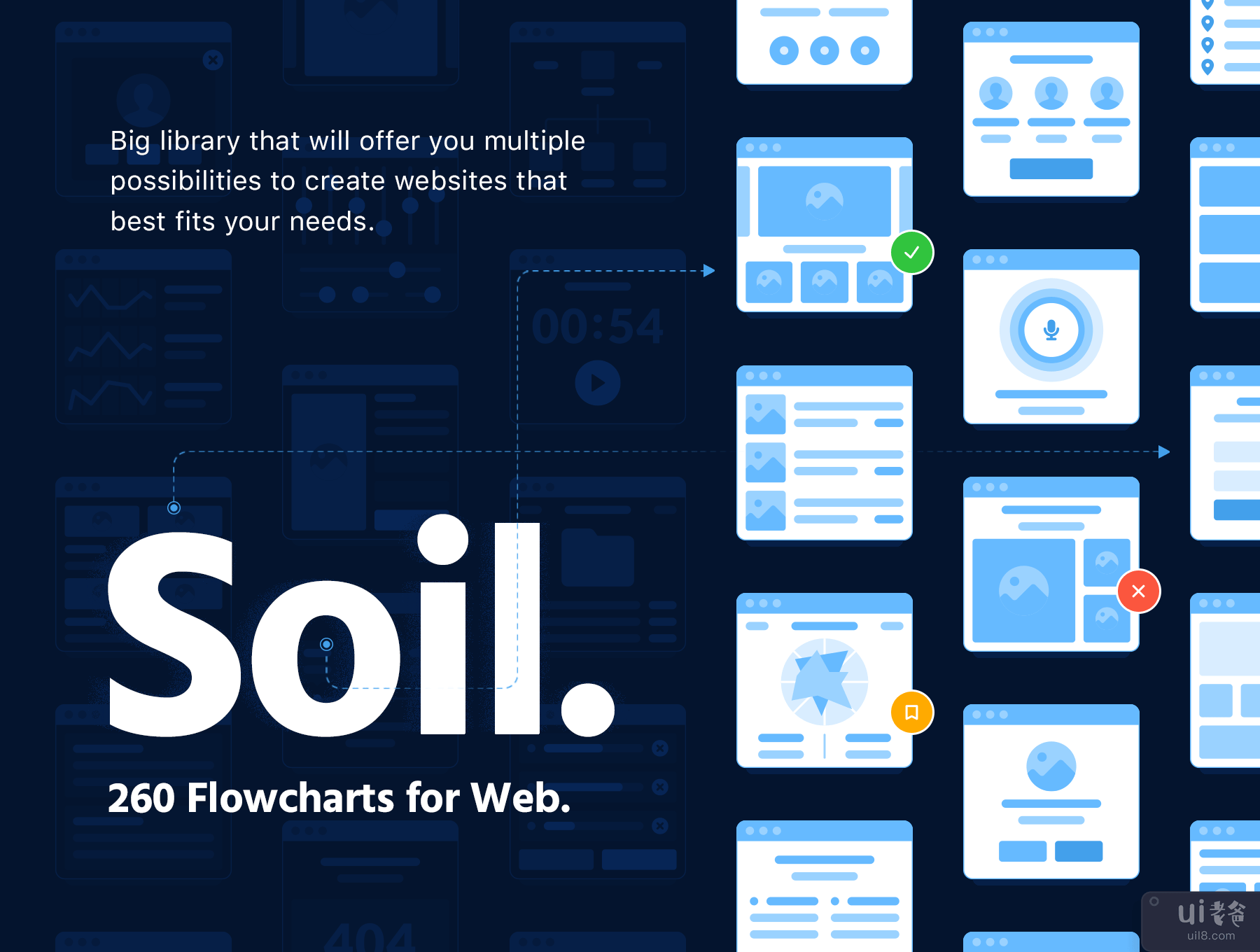 土壤网流程图(Soil Web Flowcharts)插图5