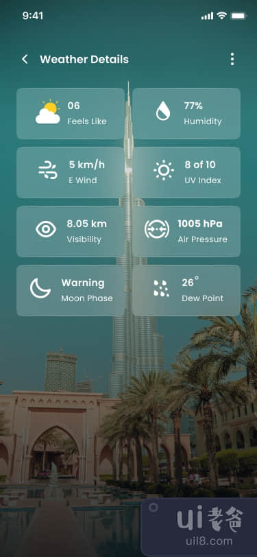 IOS的天气报告应用程序(Weather report app for IOS)插图