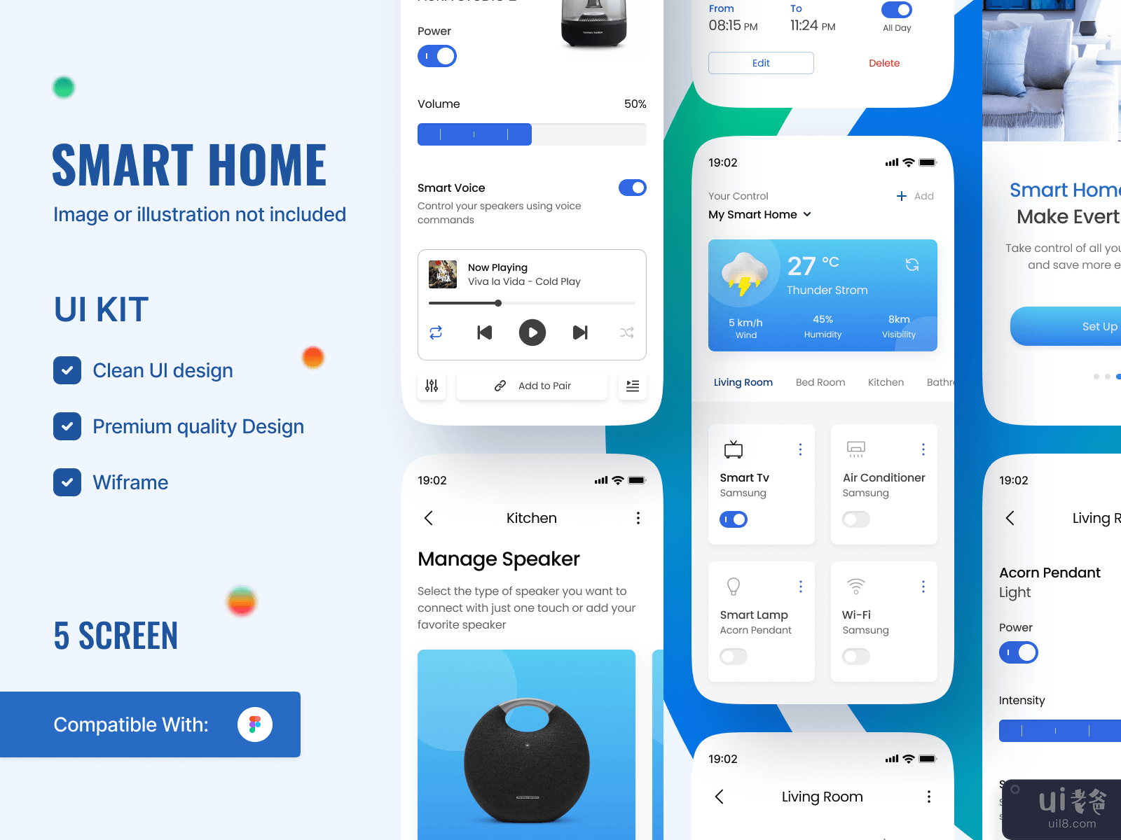 Smart Home App - Ui Kits Template