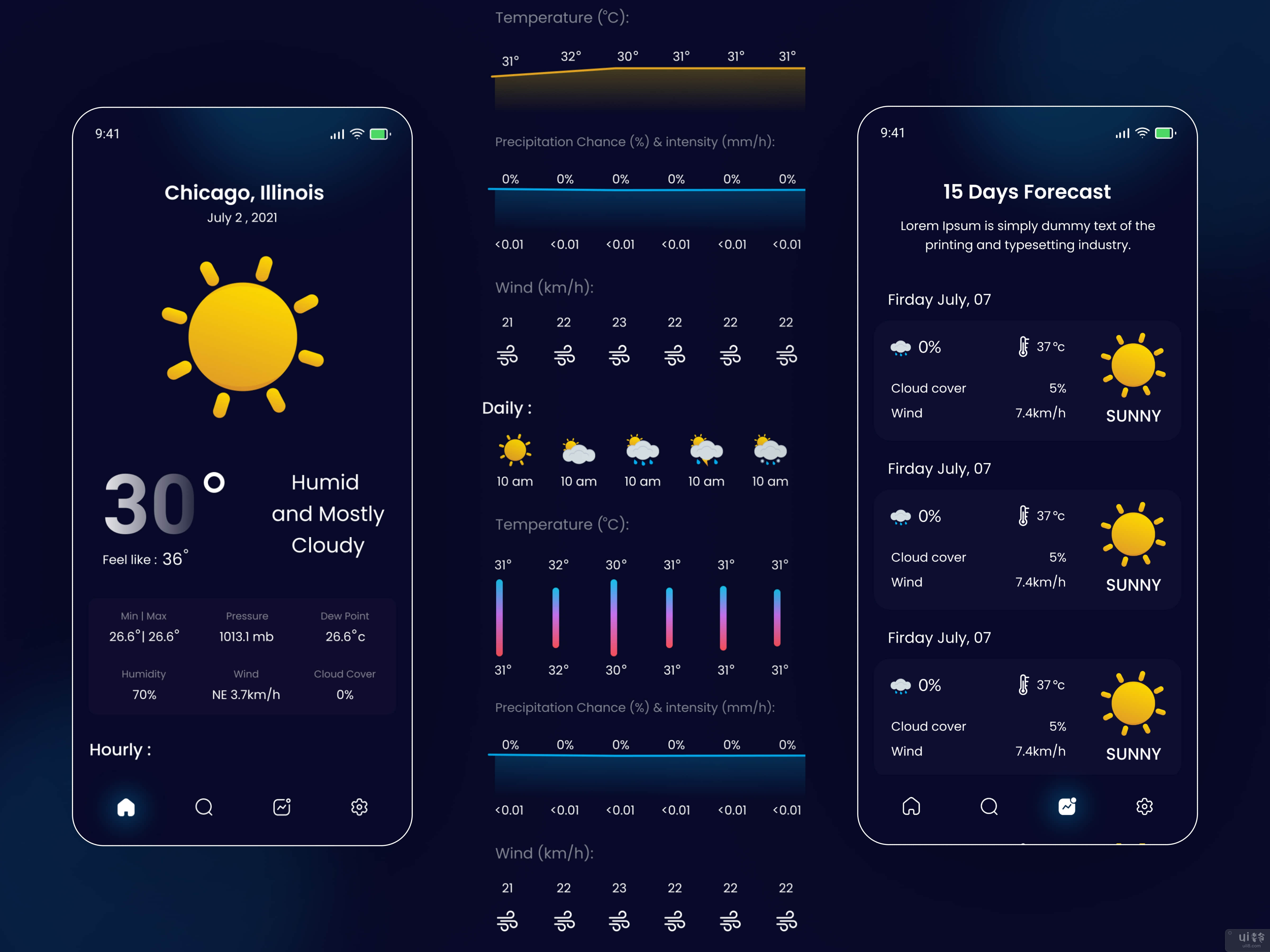 黑暗 - 天气应用程序 UI 套件(Dark - Weather App UI Kits)插图