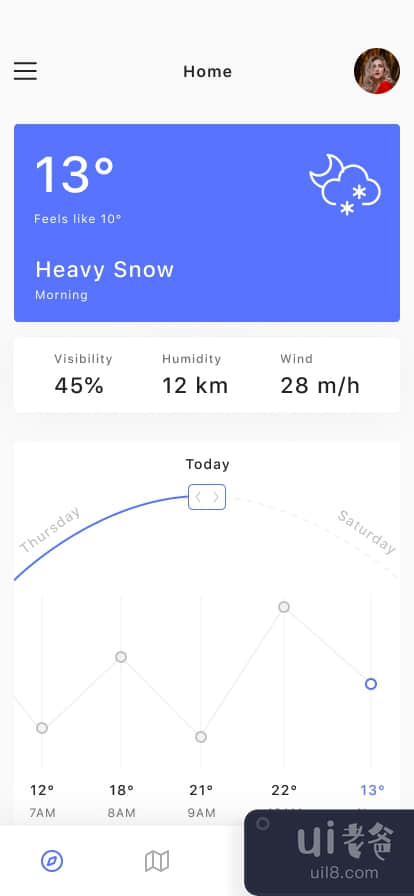 天气应用界面设计(Weather App UI Design)插图4