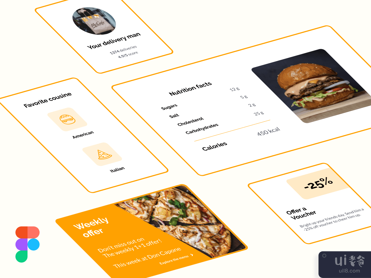 Food Ordering UI Components