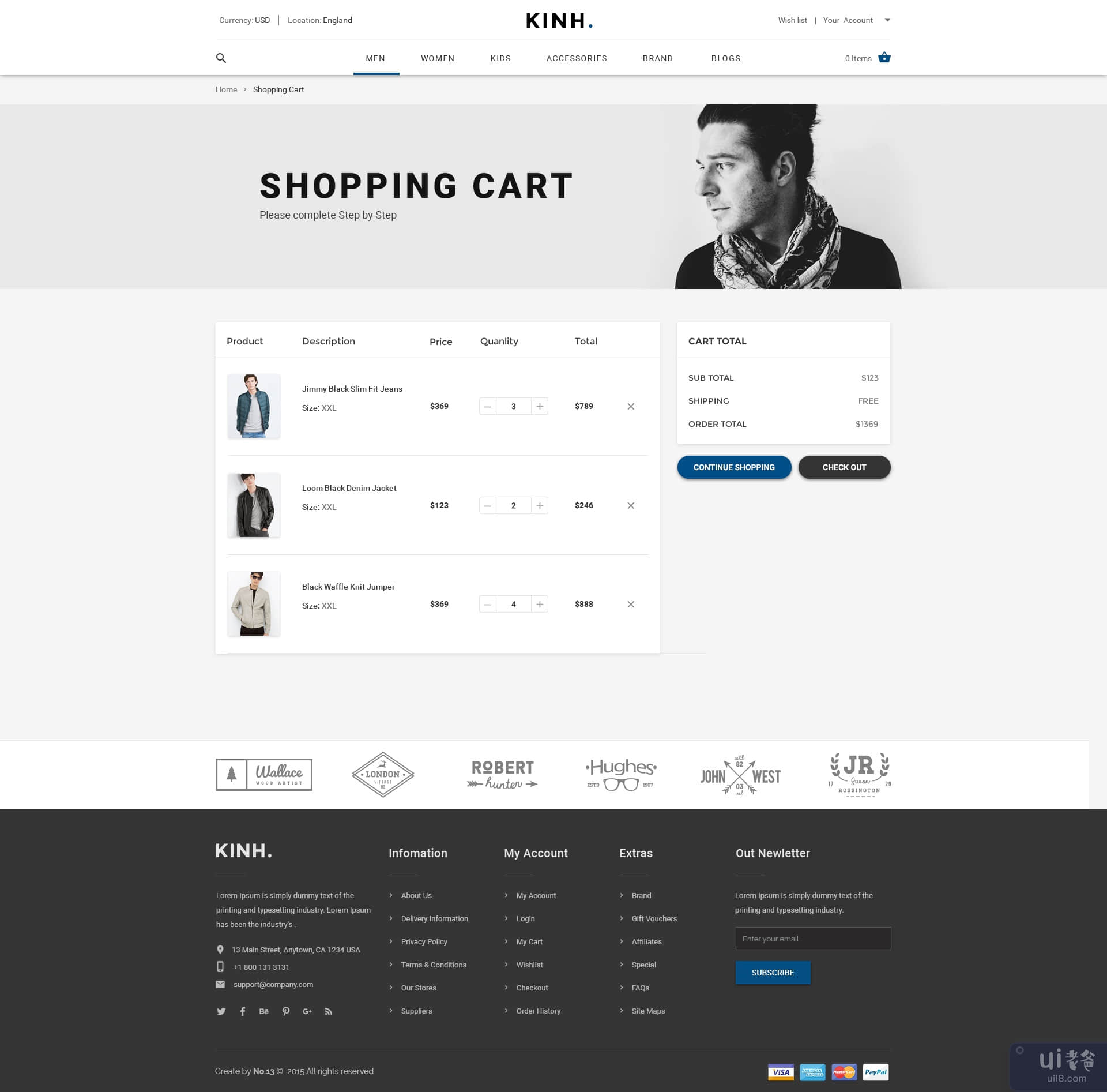 Kinh - 材料电子商务 PSD 模板(Kinh - Material E-Commerce PSD Template)插图12