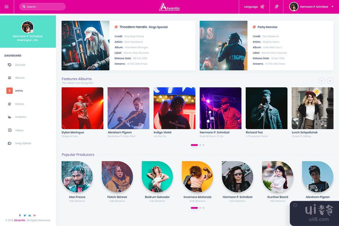 Atvantic-Music App Admin Dashboard UI Kit(Atvantic-Music App Admin Dashboard UI Kit)插图4