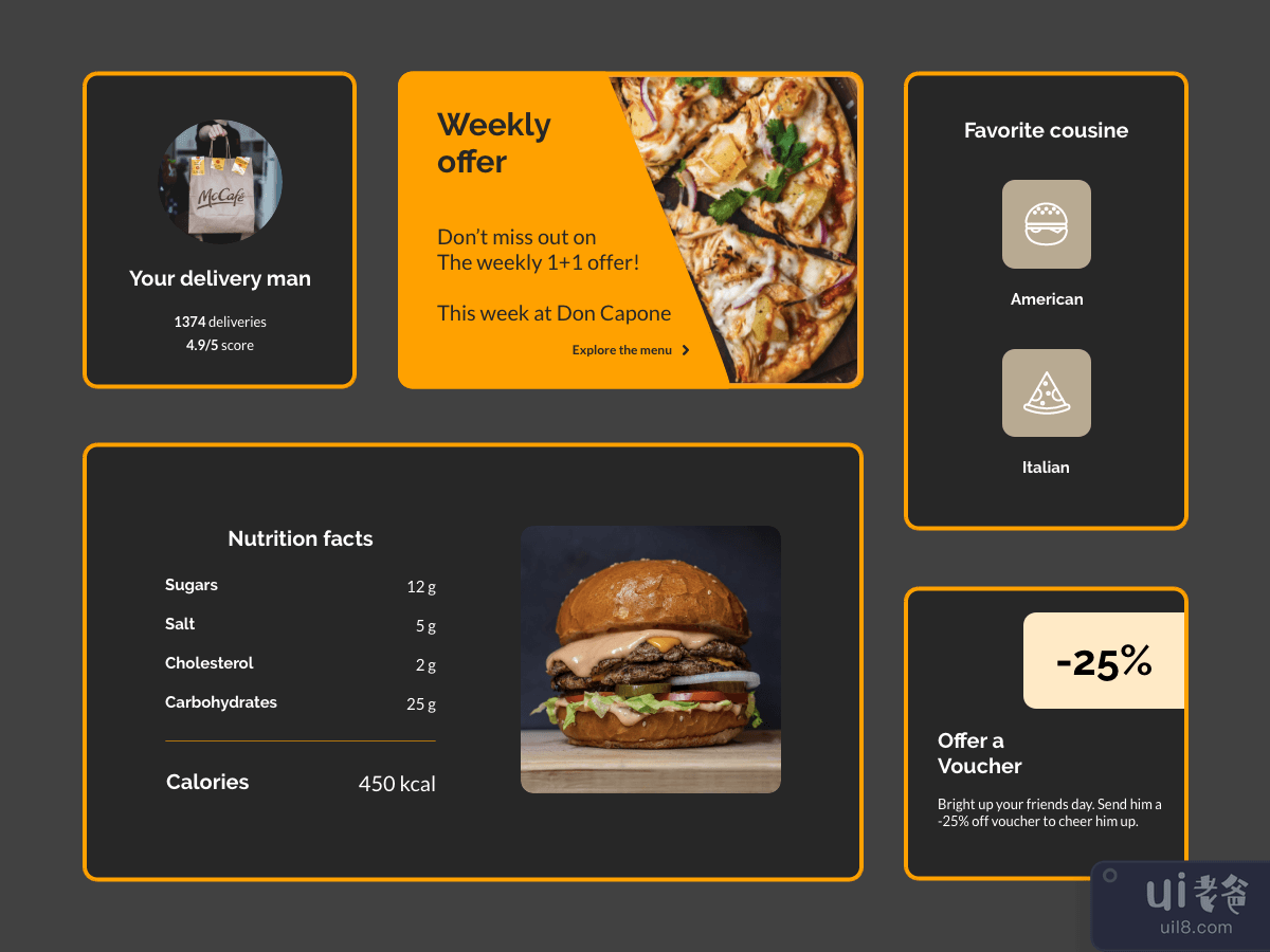 Food Ordering UI Components Dark Mode