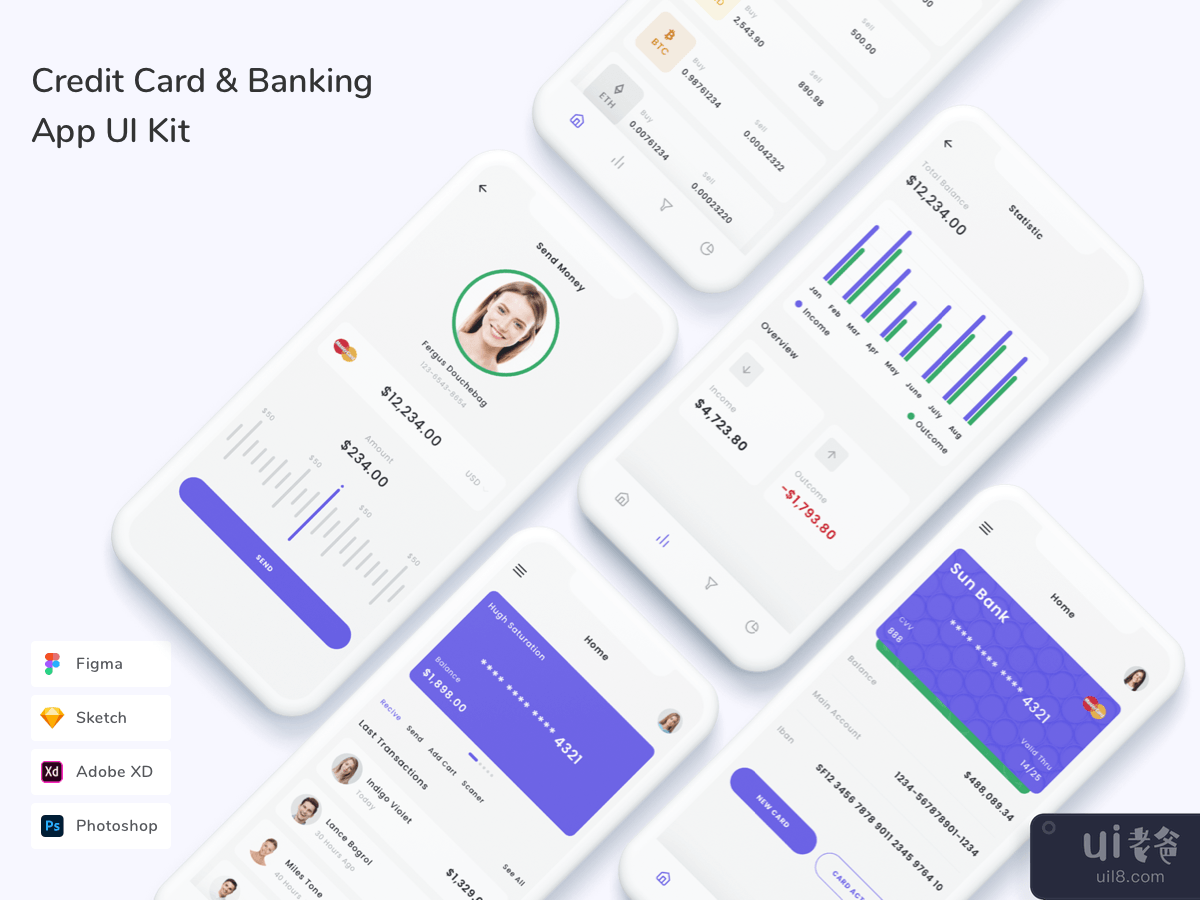 Credit Card & Banking App UI Kit