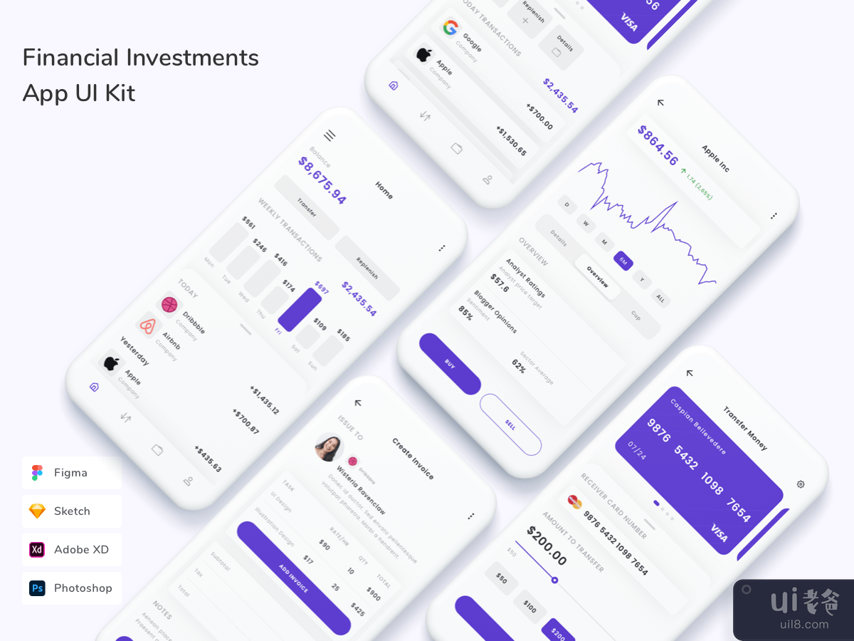 Financial Investments App UI Kit