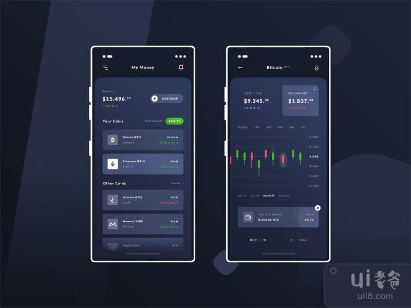 Bitcoin Finance App Design