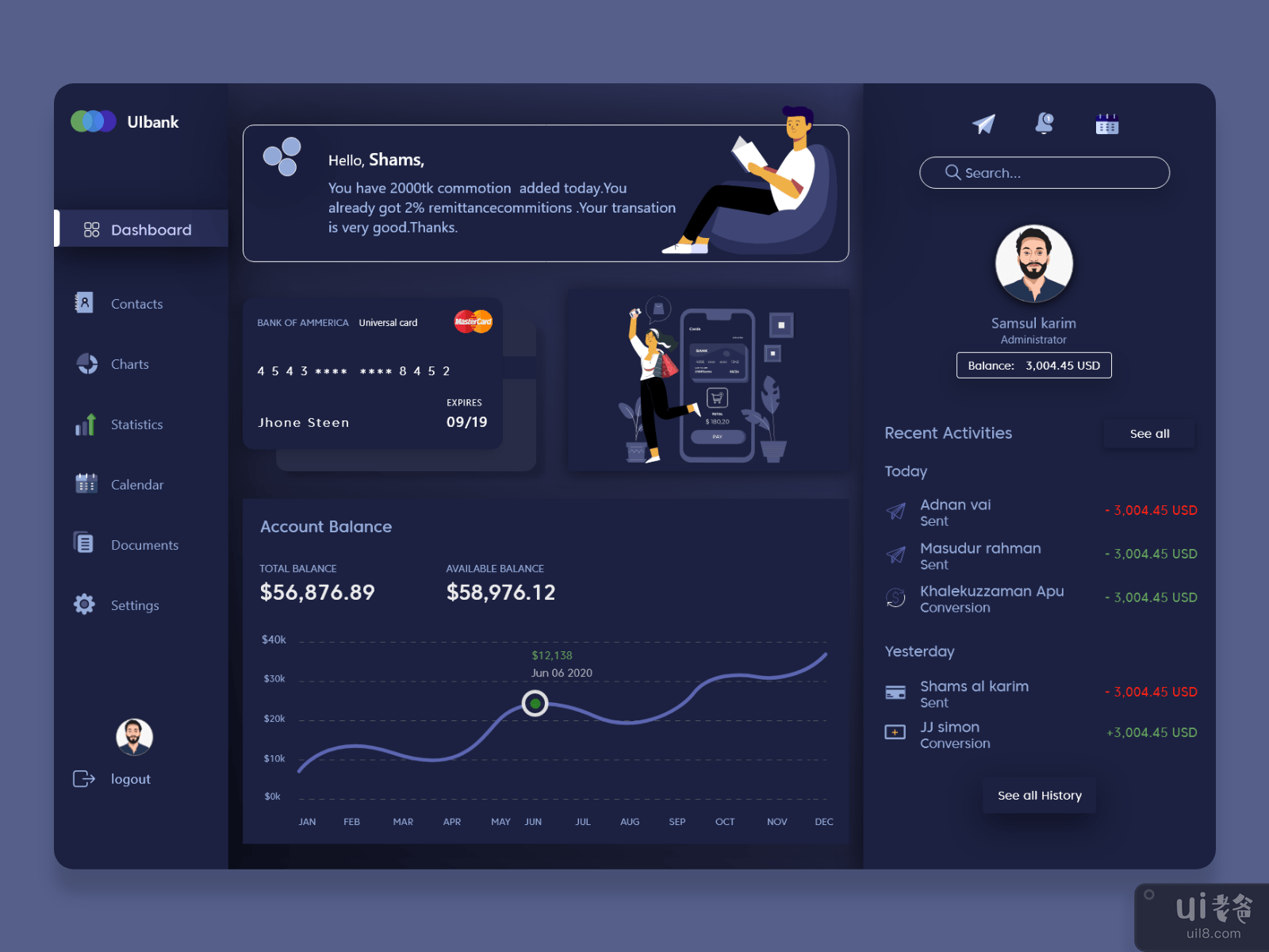 银行仪表板 |网页设计(Banking Dashboard | Web Design)插图