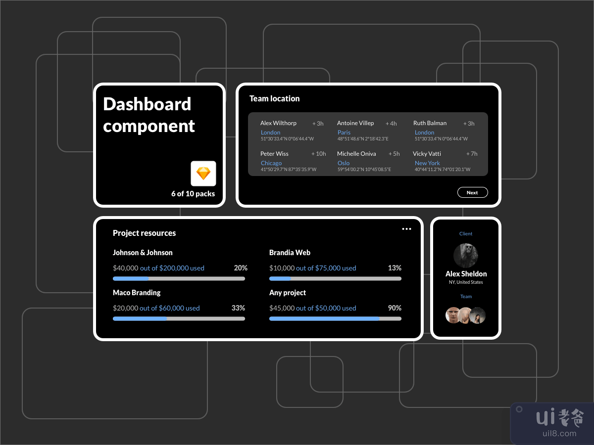 Dashboard Components