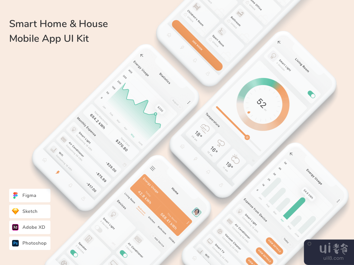 Smart Home & House Mobile App UI Kit
