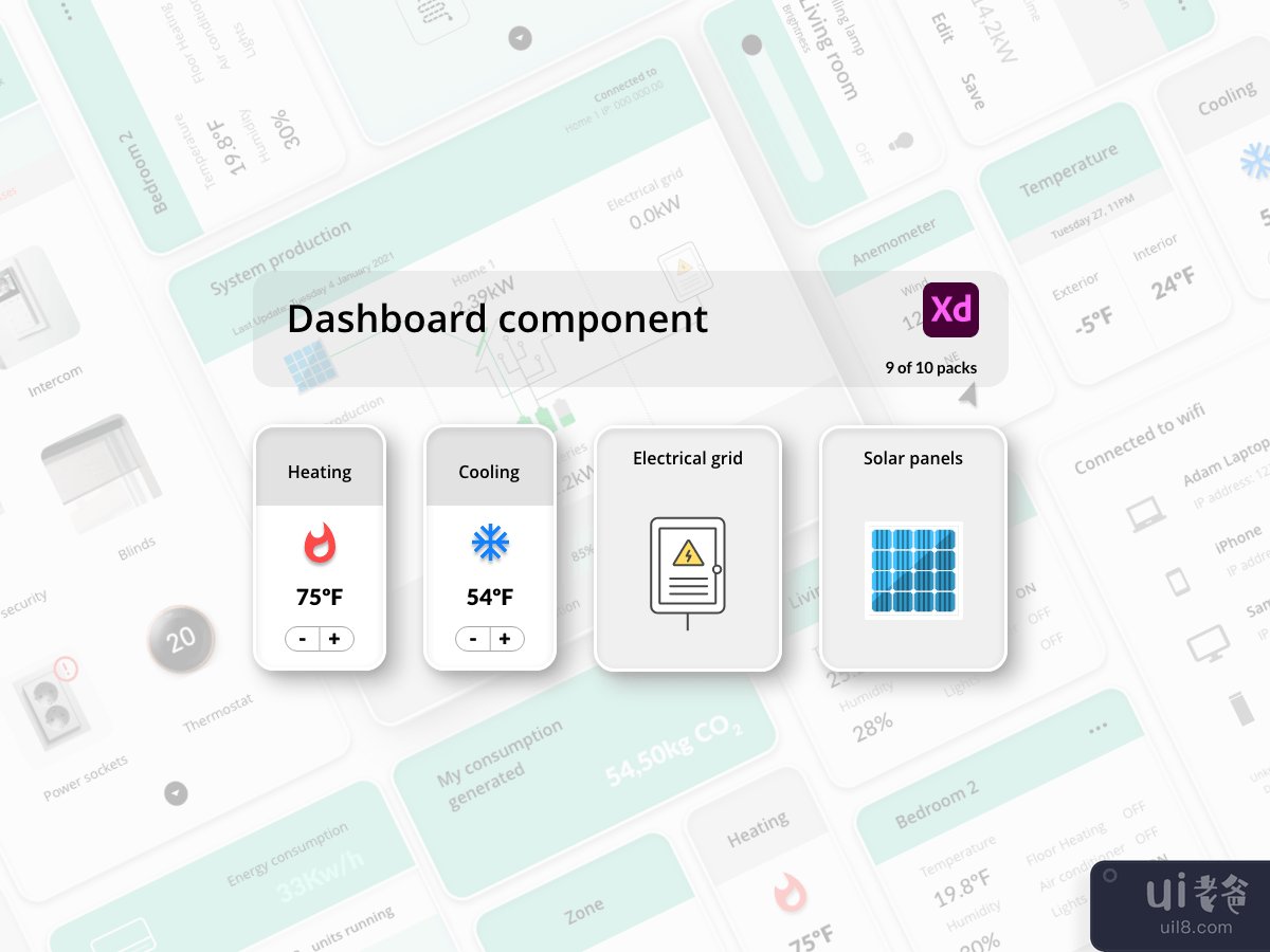 Dashboard Components - Smart Home