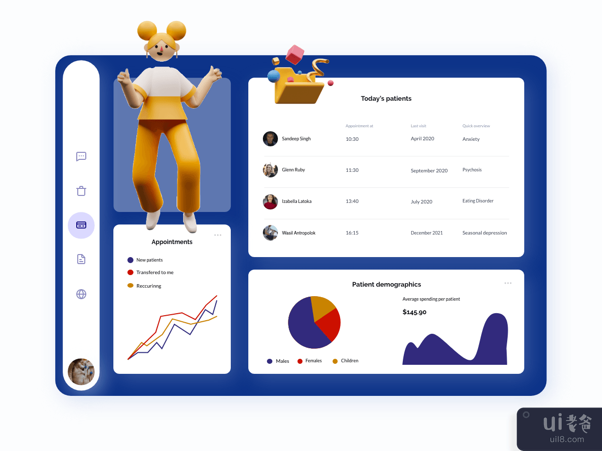 Medical Dashboard