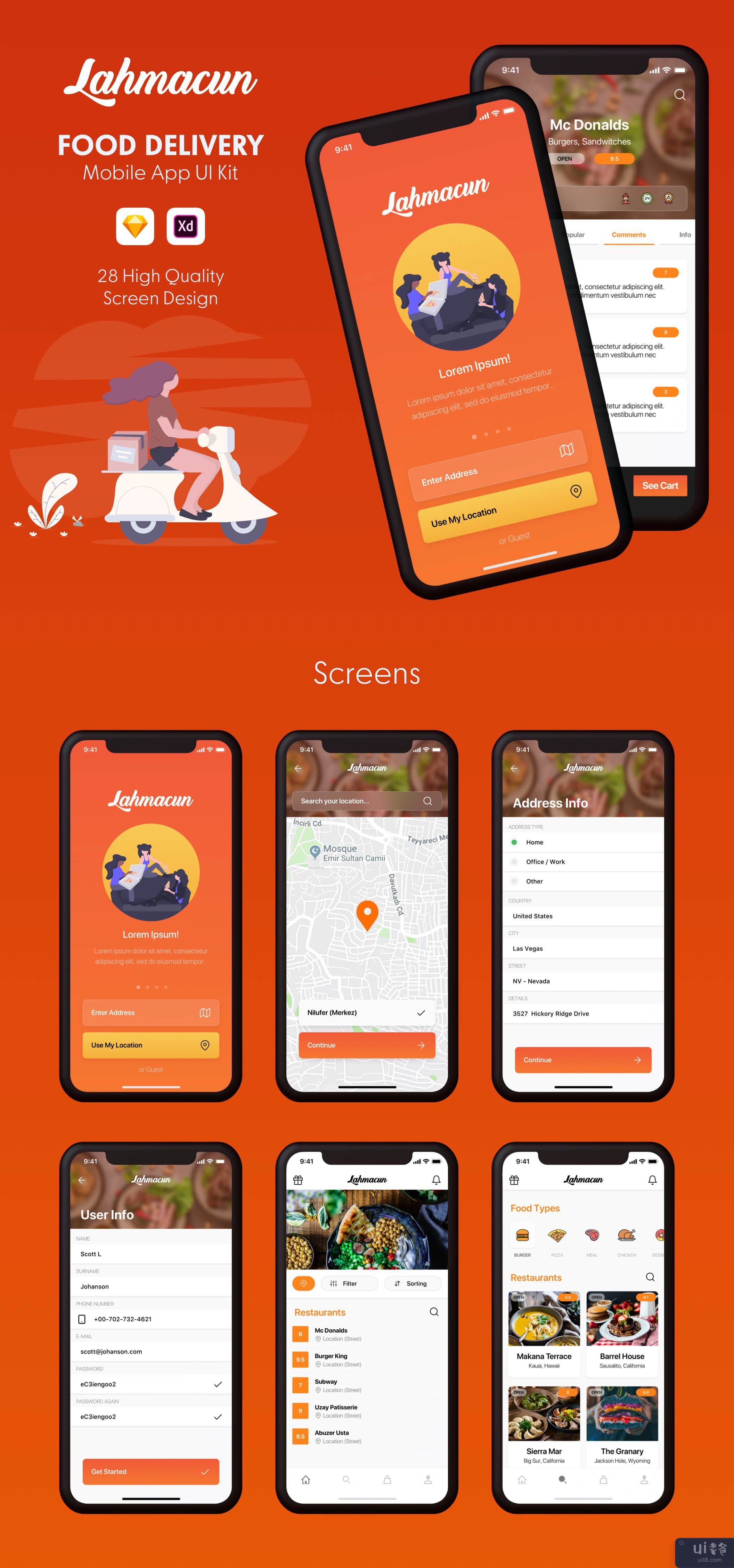 Lahmacun - 送餐移动应用程序 UI 套件(Lahmacun - Food Delivery Mobile App UI Kit)插图