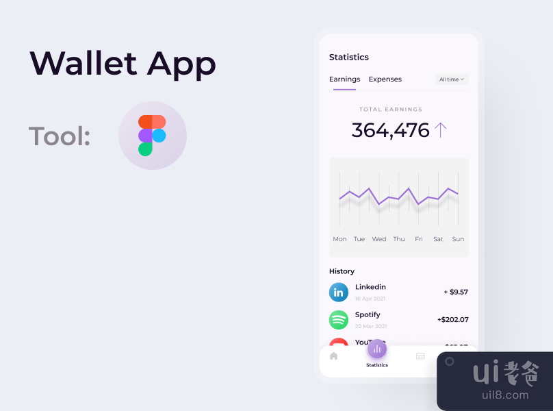 钱包应用(Wallet app)插图2