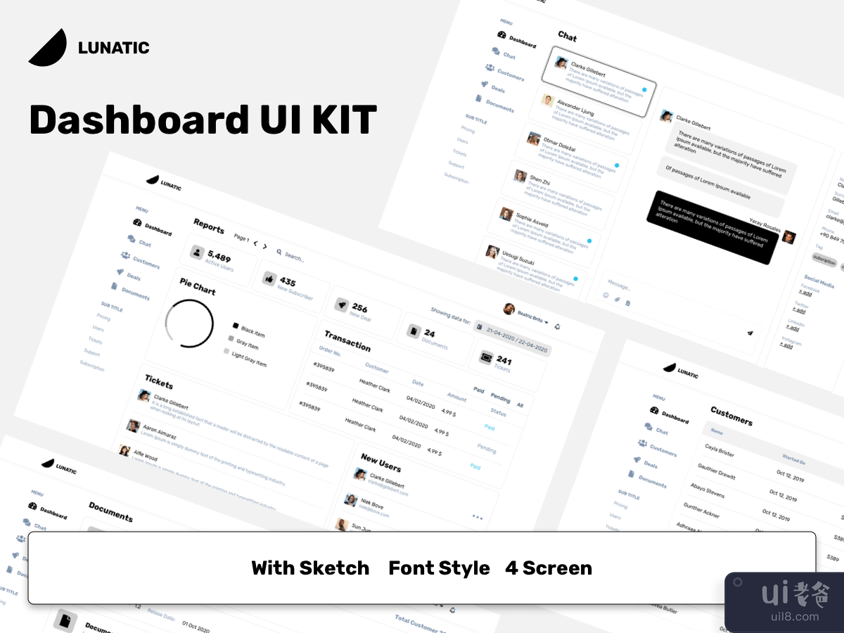 Lunatic Dashboard UI 套件设计(Lunatic Dashboard UI Kit Design)插图