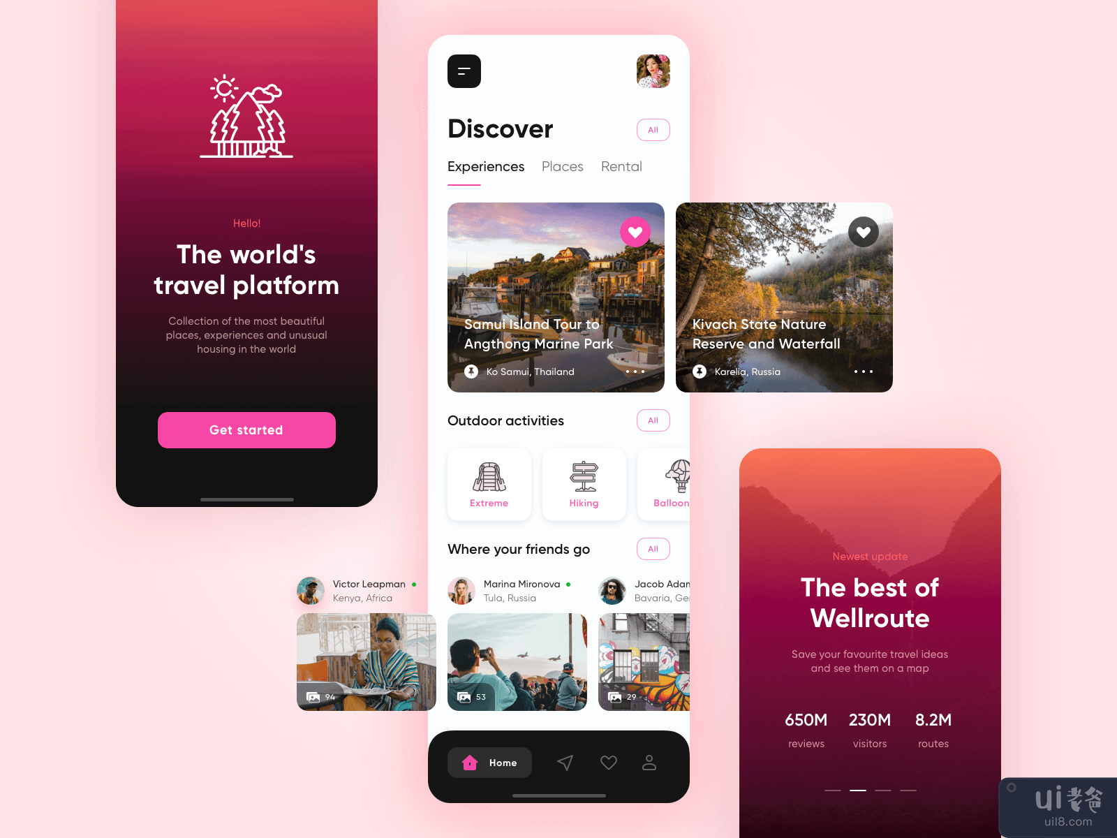 Wellroute - 旅游服务(Wellroute - Travel Service)插图