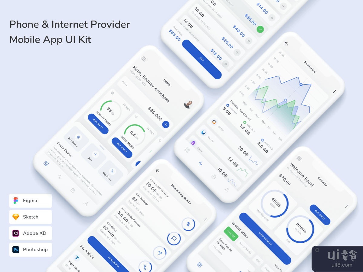 Phone & Internet Provider Mobile App UI Kit