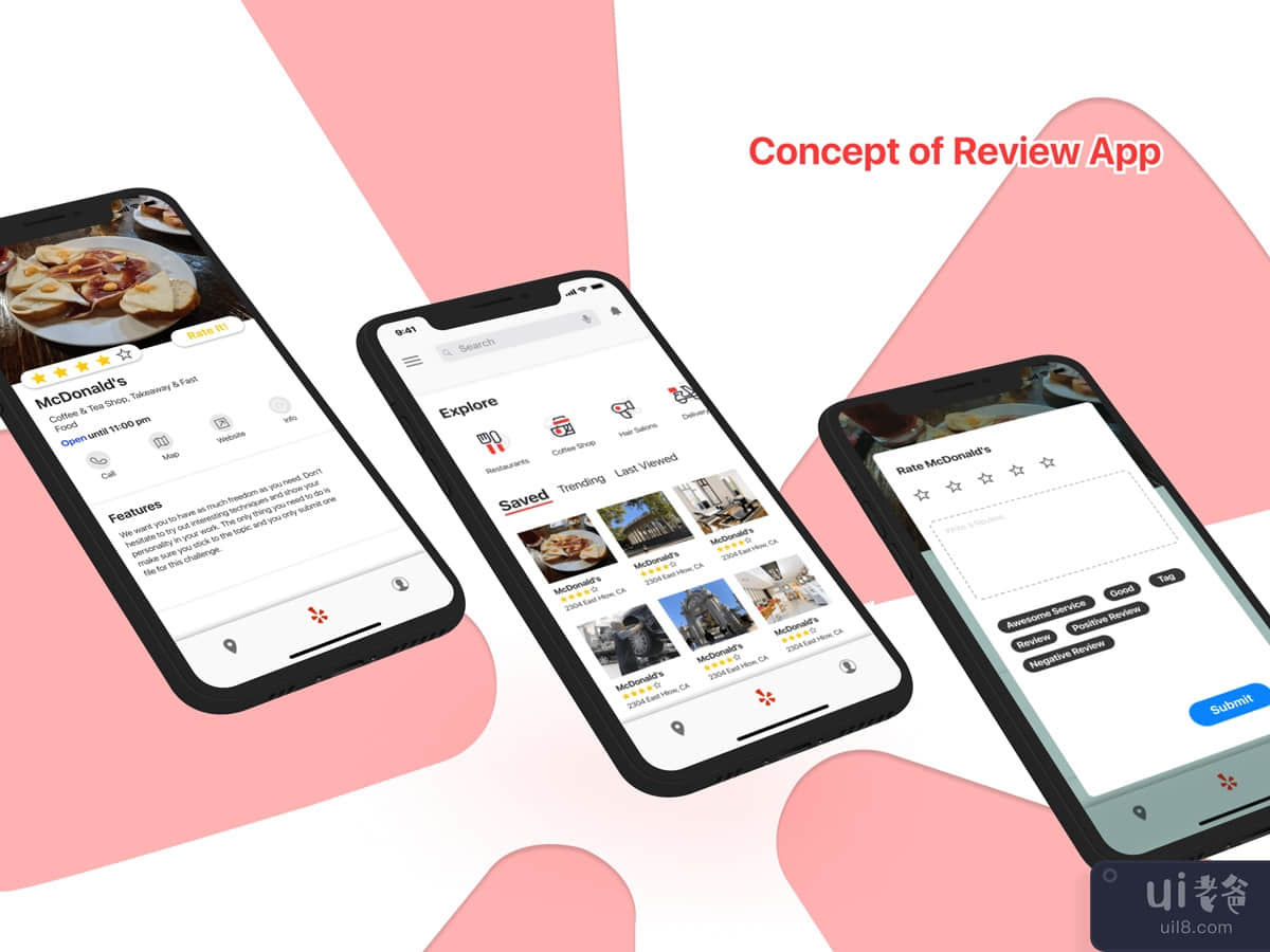 Concept of Review App 