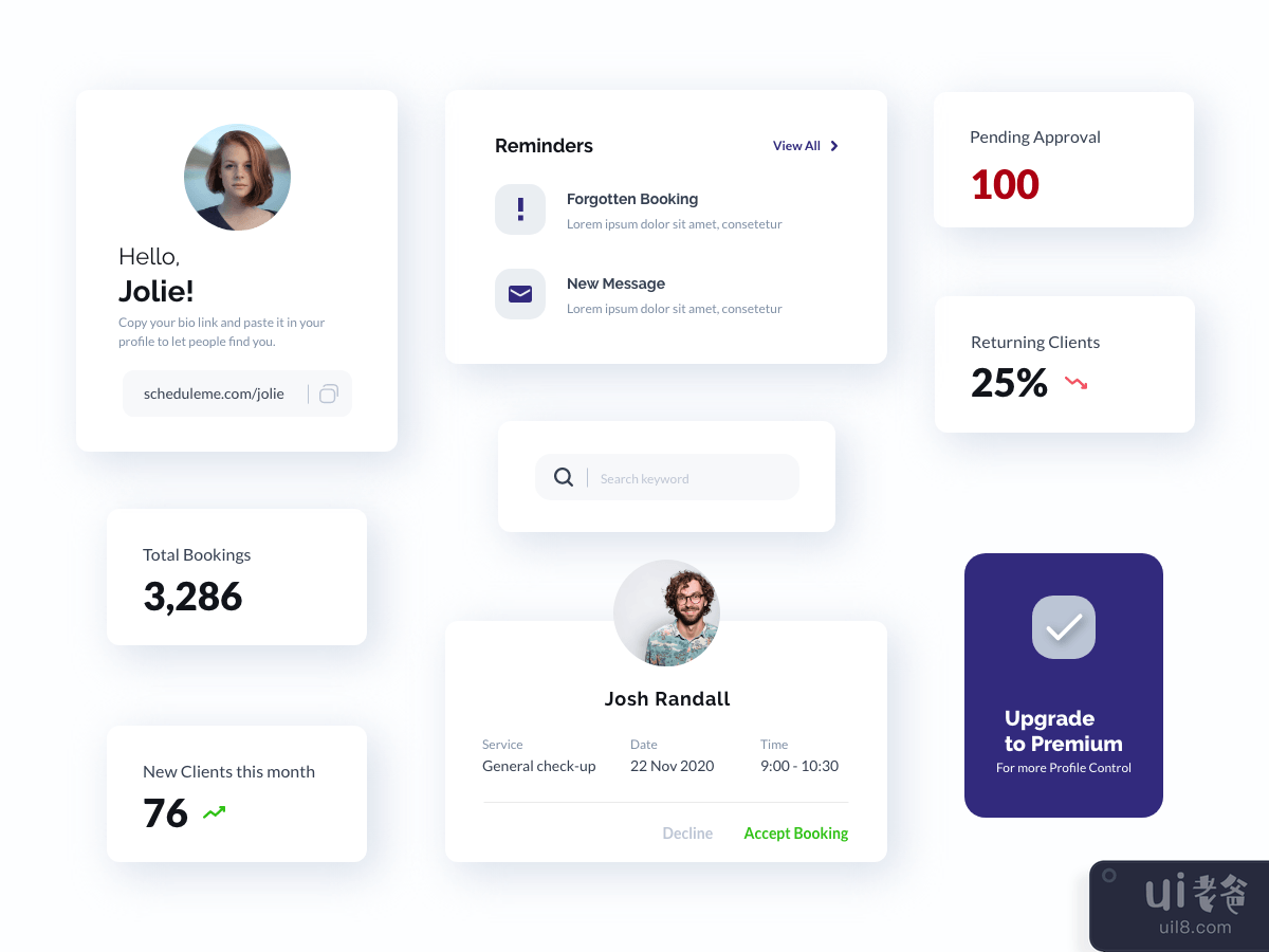 Medical Dashboard Components