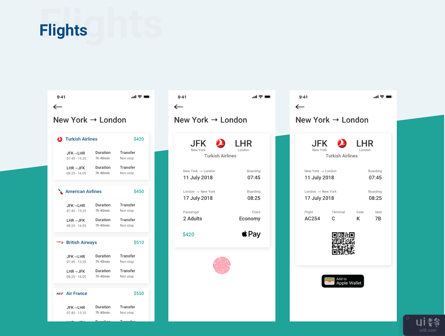 Zeyn 旅游指南 UI 套件(Zeyn Travel Guide UI Kit)插图