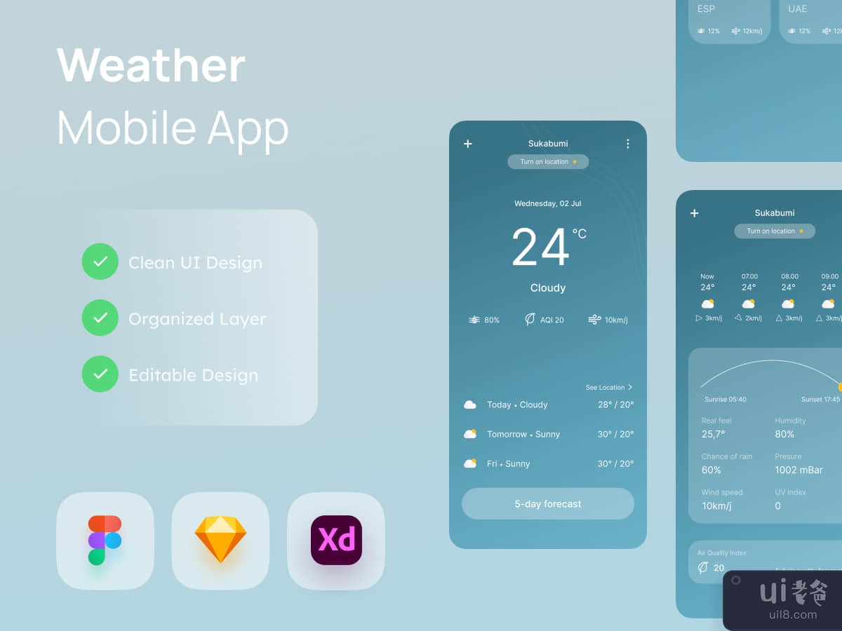 Weather Mobile App