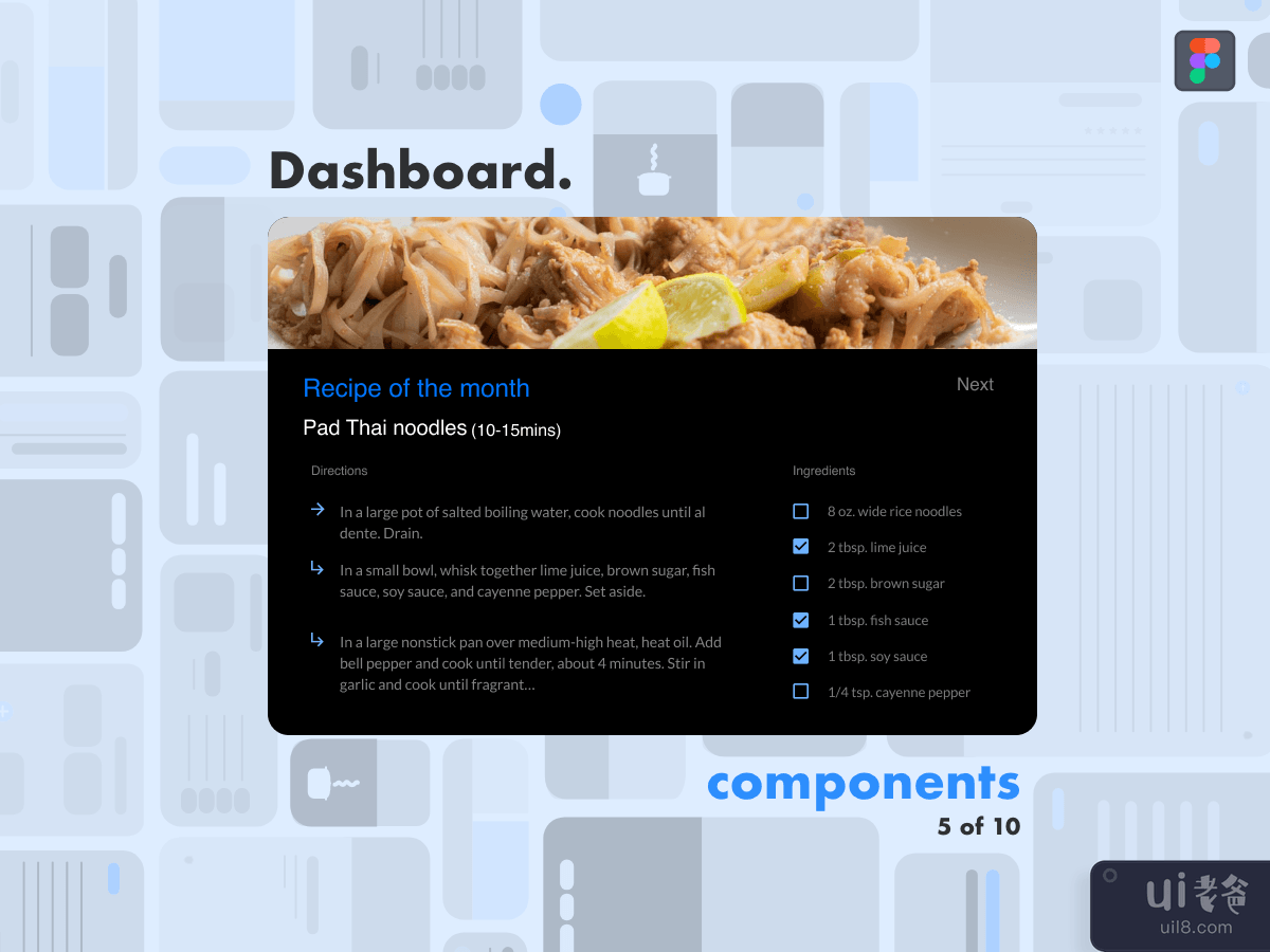 Dashboard Components - Food 