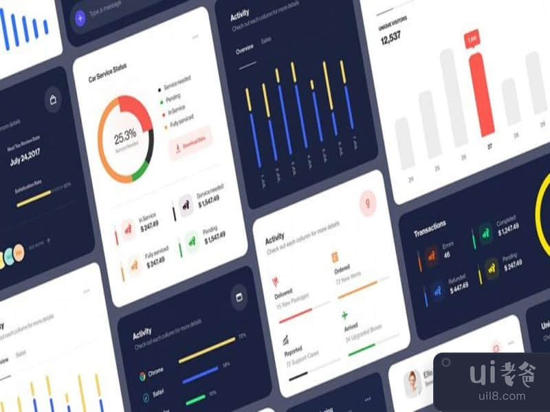 Dashboard Ui Elements Kit 