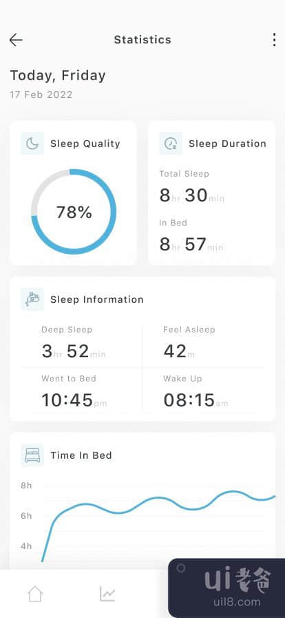 婴儿睡眠追踪器应用程序(Baby Sleep Tracker App)插图