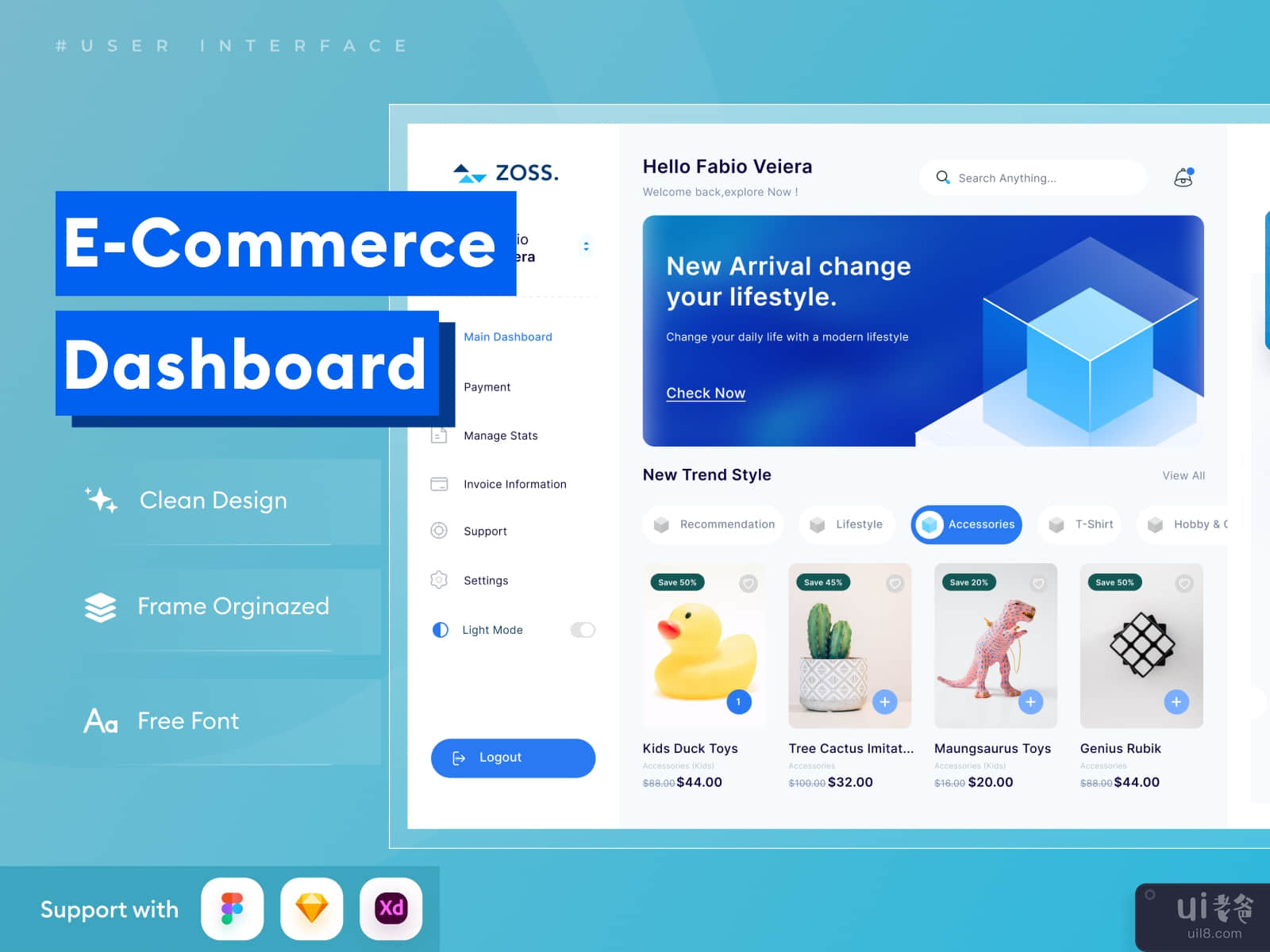 E-commerce Dashboard