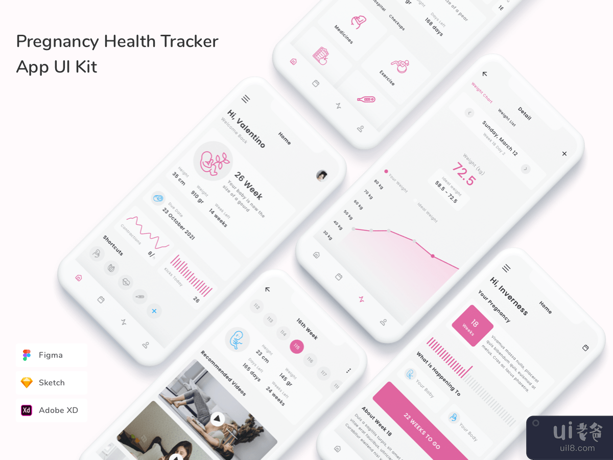 Pregnancy Health Tracker App UI Kit