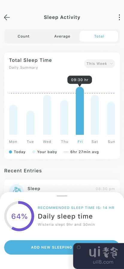 婴儿睡眠追踪器应用程序(Baby Sleep Tracker App)插图1