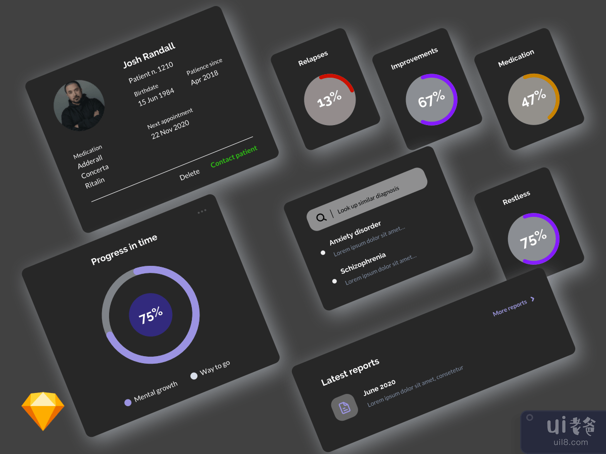 Medical Dashboard Components Dark Mode