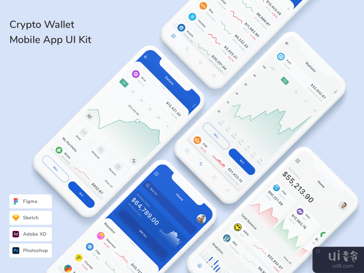 Crypto Wallet Mobile App UI Kit