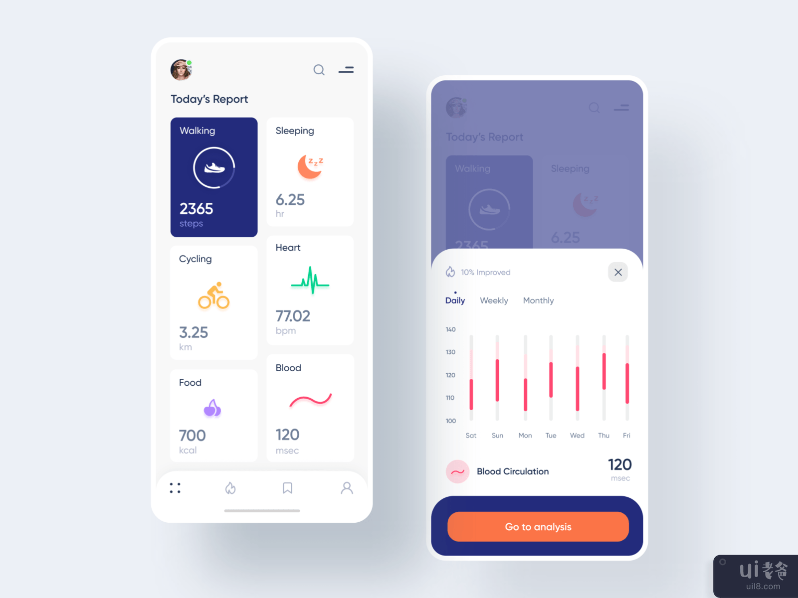 Health Tracker App Exploration v2