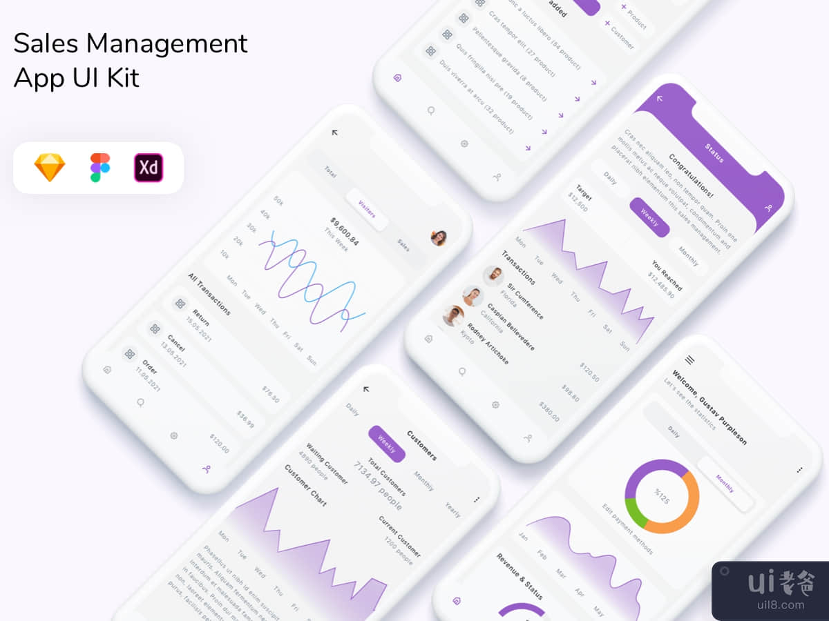 Sales Management App UI Kit
