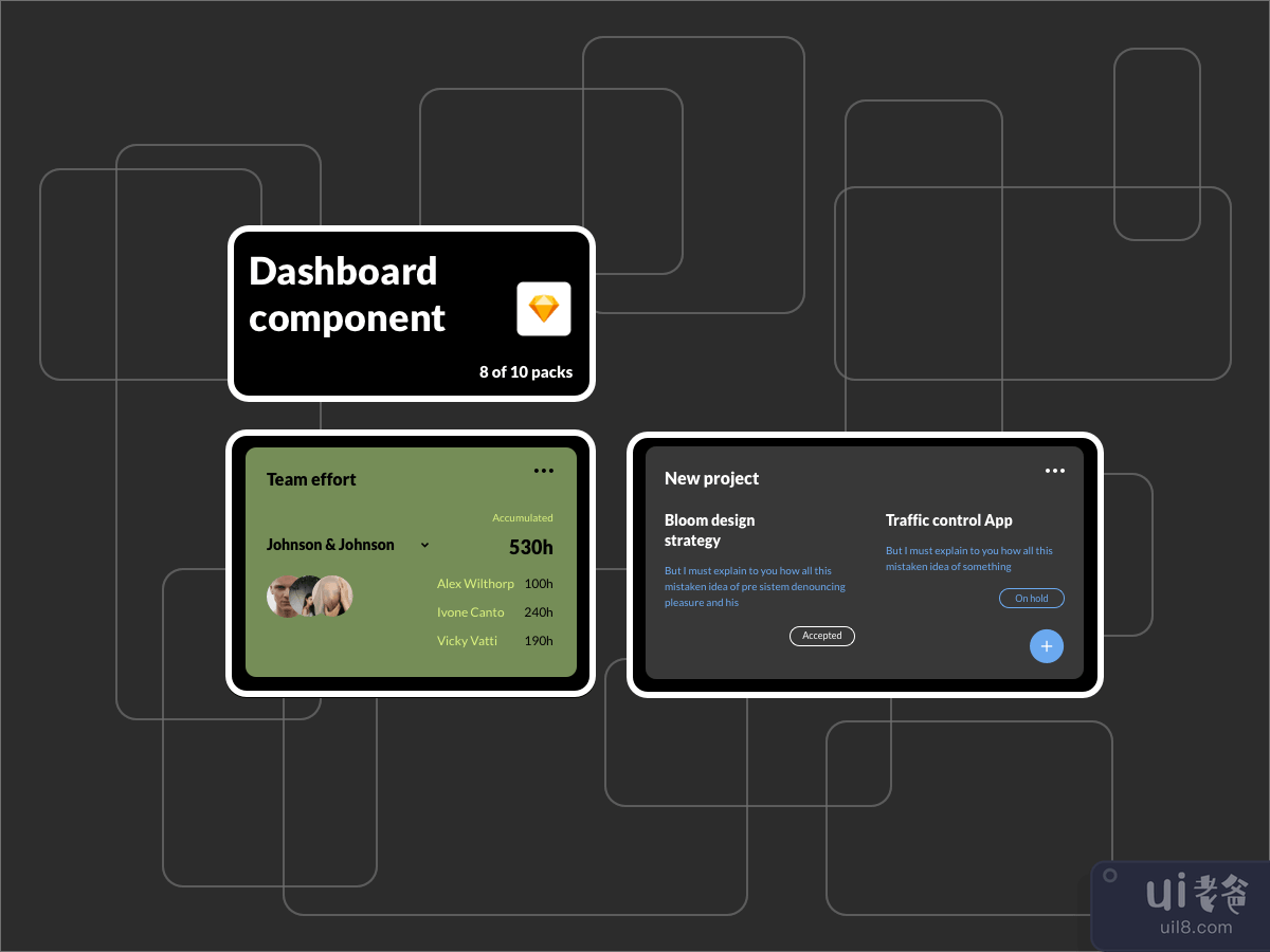 Dashboard Components 