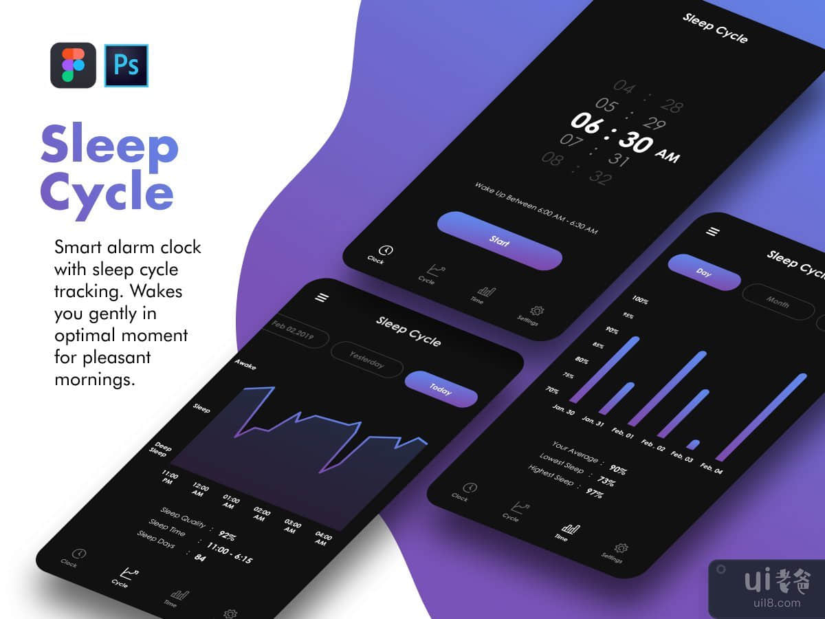 睡眠周期(Sleep Cycle)插图